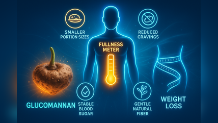 Satiety and appetite support concept illustration